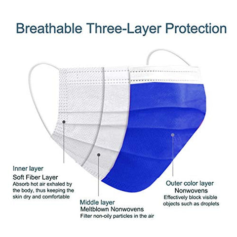 Face Mask Disposable and Breathable (50pcs)