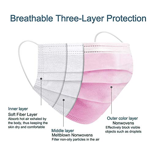 Black Face Mask Disposable Breathable Mouth Cover Black Breathable Masks For Daily Protection Air Pollution, Dust(50pcs)