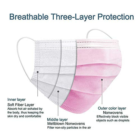 Black Face Mask Disposable Breathable Mouth Cover Black Breathable Masks For Daily Protection Air Pollution, Dust(50pcs)