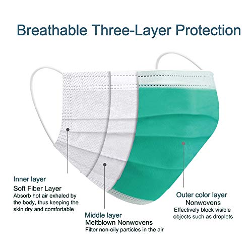 Black Face Mask Disposable Breathable Mouth Cover Black Breathable Masks For Daily Protection Air Pollution, Dust(50pcs)