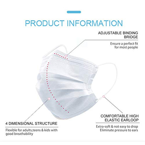 Face Mask Disposable and Breathable (50pcs)