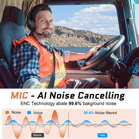 EKSA Noise Cancelling Trucker Bluetooth Headset