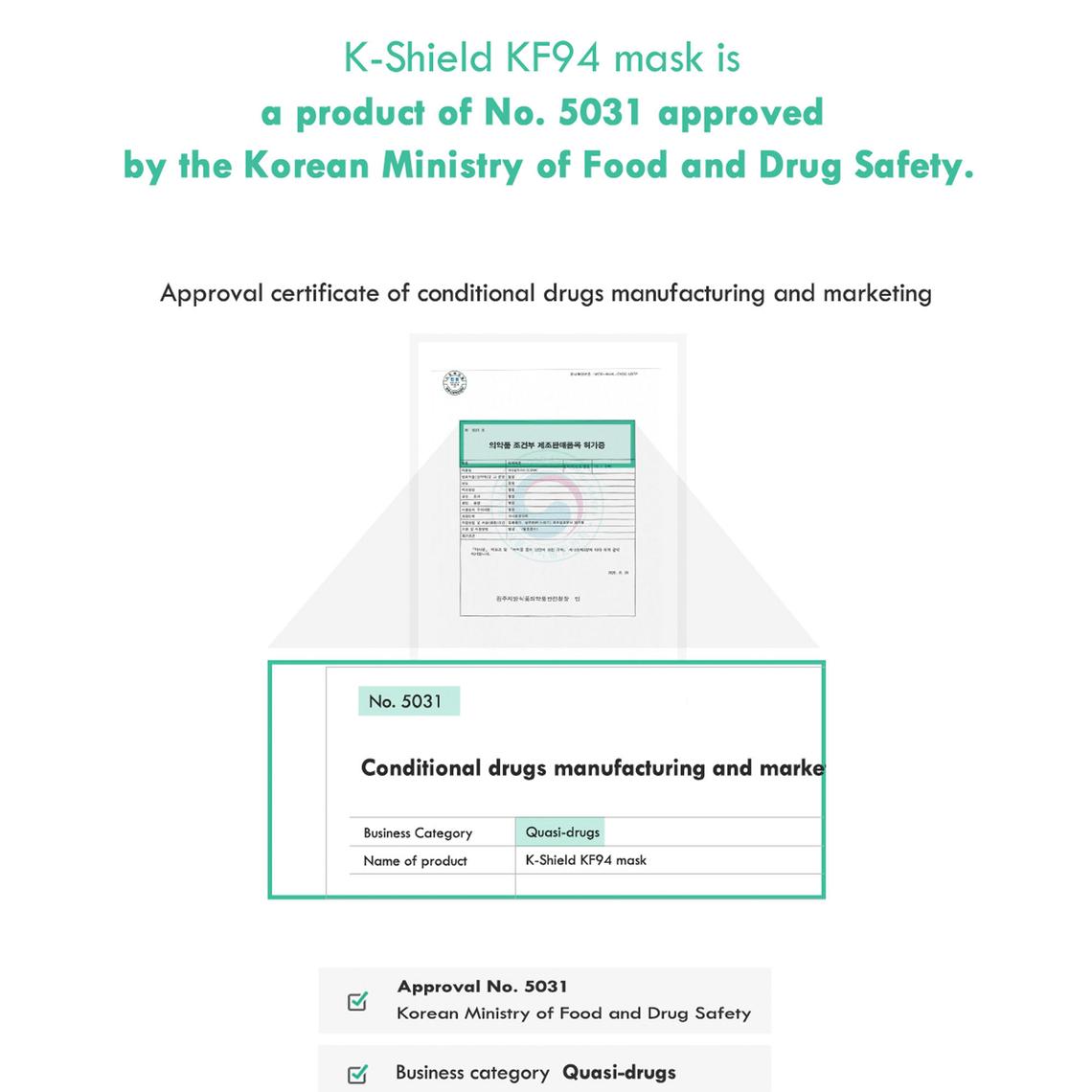Korean KF94 Face Mask K-Shield Mask 10 pcs